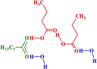 Influence of Anion and Cation Structure of Ionic Liquids on Carboxylic Acids Extraction